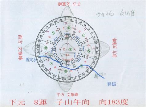 天心十道|天心十道